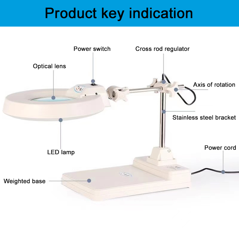 Table magnifying glass product key indication diagram.jpg