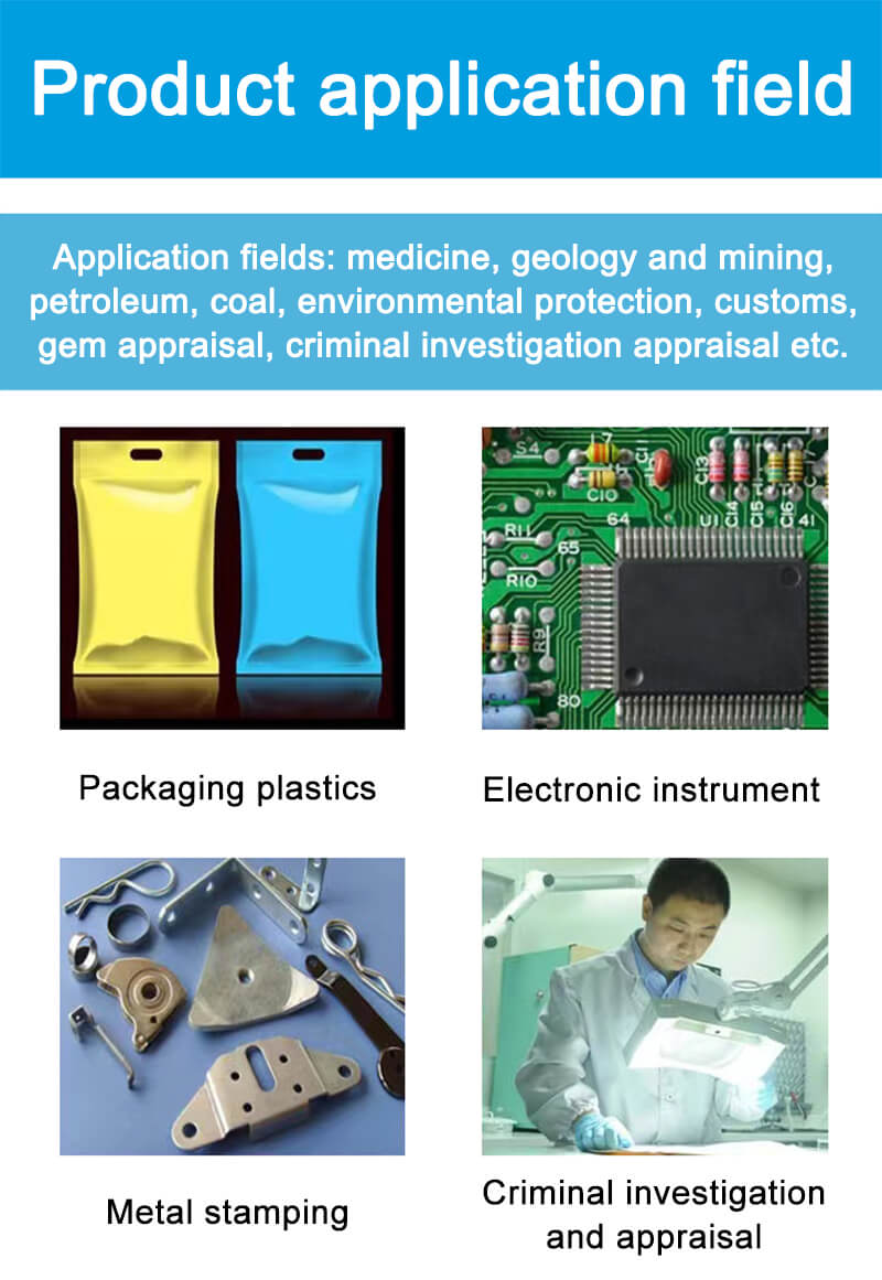 Fluorescence spectrometer foreign trade product application field introduction chart (1).jpg